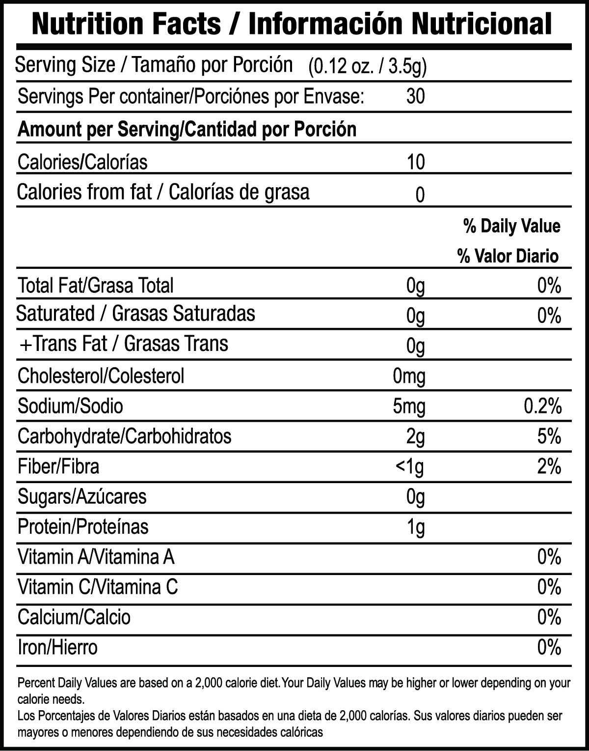 Negro nutrition facts